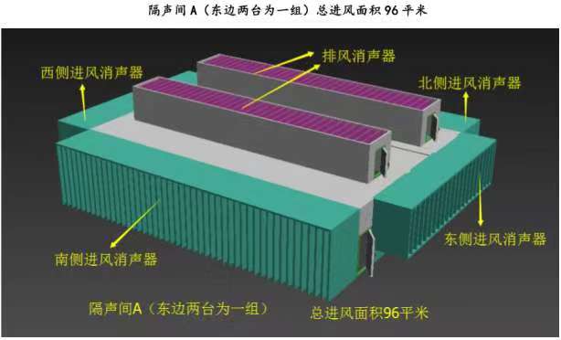 冷卻塔噪聲治理原理圖